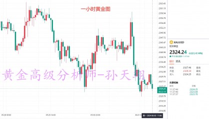 孙天翊：6.3黄金今日布局策略及原油白银操作建议，老师在线喊单解套