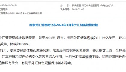国家外汇局：1月中国外汇储备规模为32193亿美元