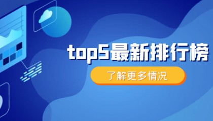 国内TOP5杰出黄金外汇投资平台最新排名(综合版)