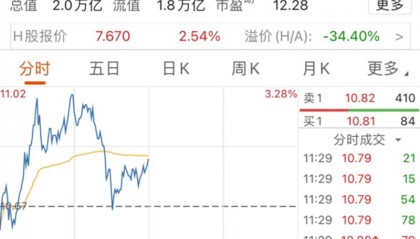 外汇市场巨震！日元、韩元，“跌”声一片