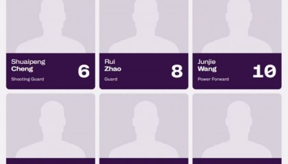 FIBA更新中国男篮亚洲杯名单：徐杰张宁不在
