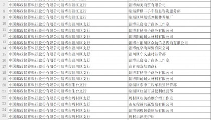 中国邮政储蓄银行淄博市分行关于单位银行结算账户销户公告