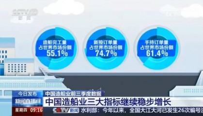 美国智库调研了20个月,发现了中国制造的弱点
