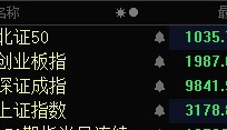 A股三大股指均跌超1%!近4600只个股下跌