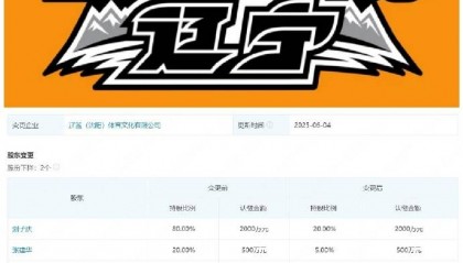 媒体人:辽篮实控人发生变更 债务危机随时可能爆发