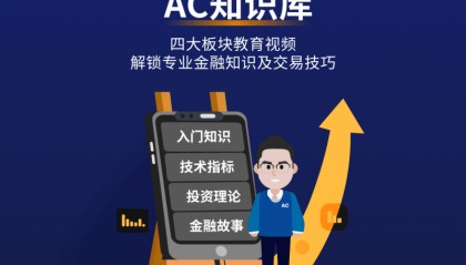 与AC资本(AC Capital)掘金全球外汇市场
