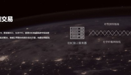 一个交易平台安不安全,这几点也很重要?