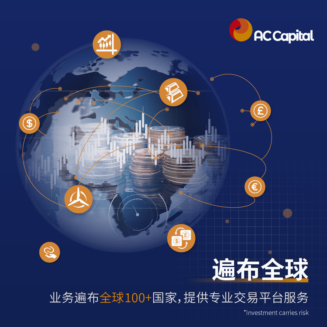 AC Capital外汇交易靠谱平台