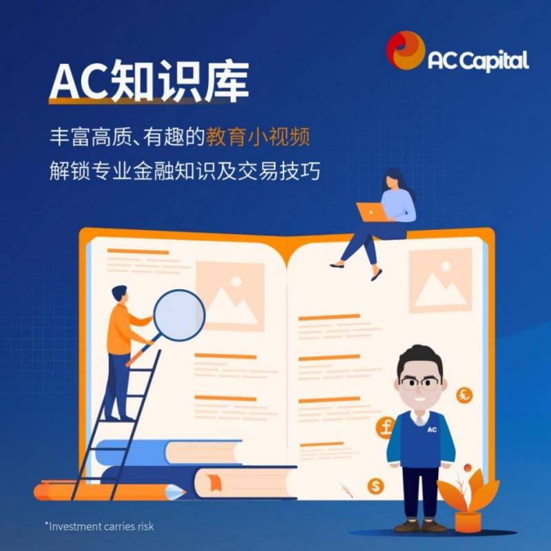 AC Capital 2024年外汇交易优选平台