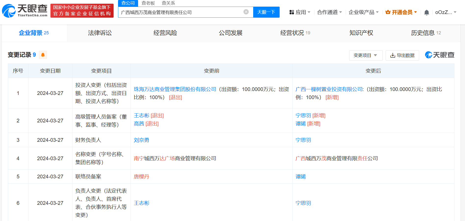 万达转让南宁一万达广场商管公司 万达再转让一家万达广场商管公司