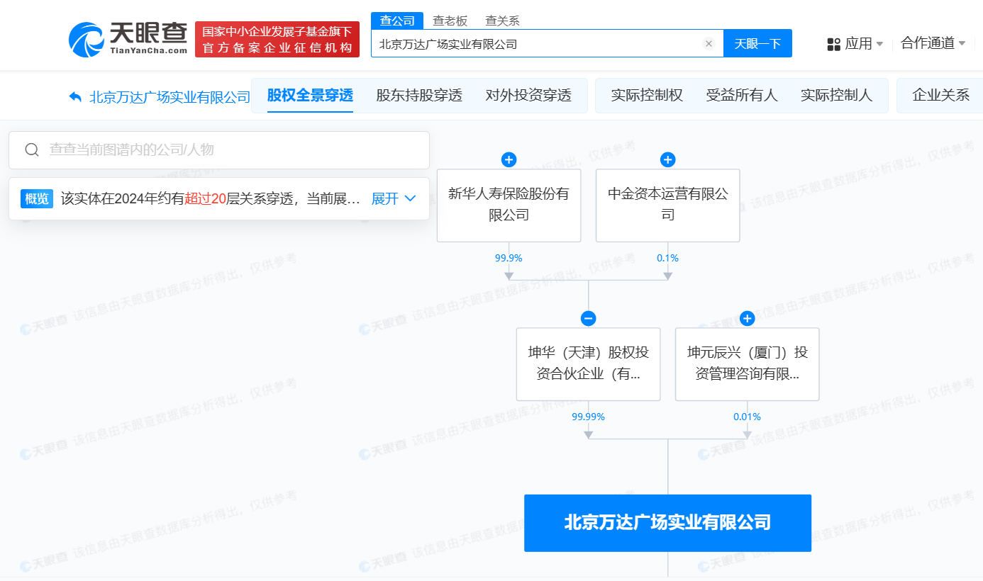 新华保险中金资本接盘北京万达实业 万达转让北京万达广场实业公司