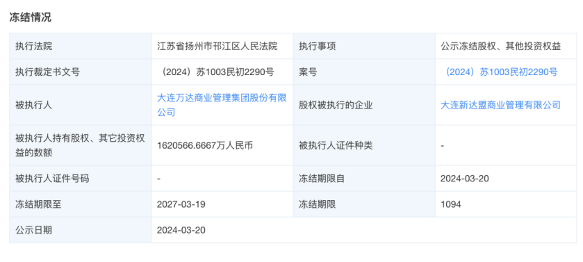 万达162亿被冻结