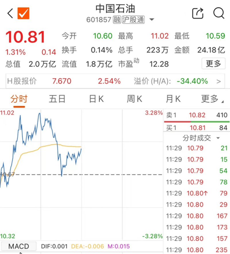 外汇市场巨震！日元、韩元，“跌”声一片