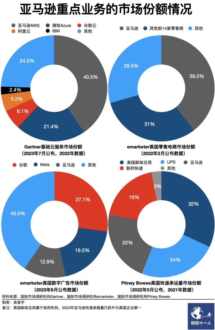 中国企业卷出海，怎么卷？