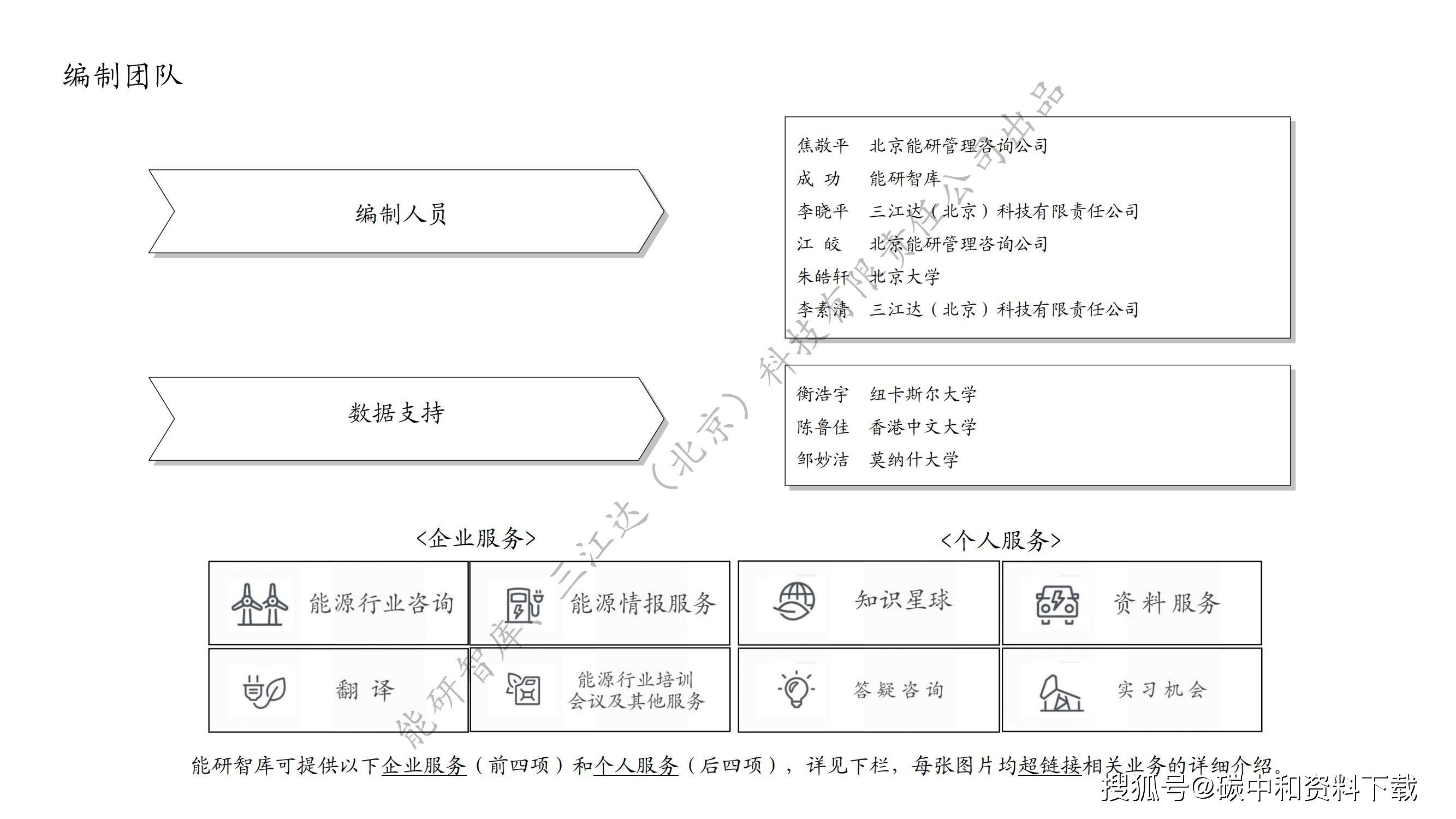 中国能源资源现状与未来展望（附《中国能源发展现状2023》）