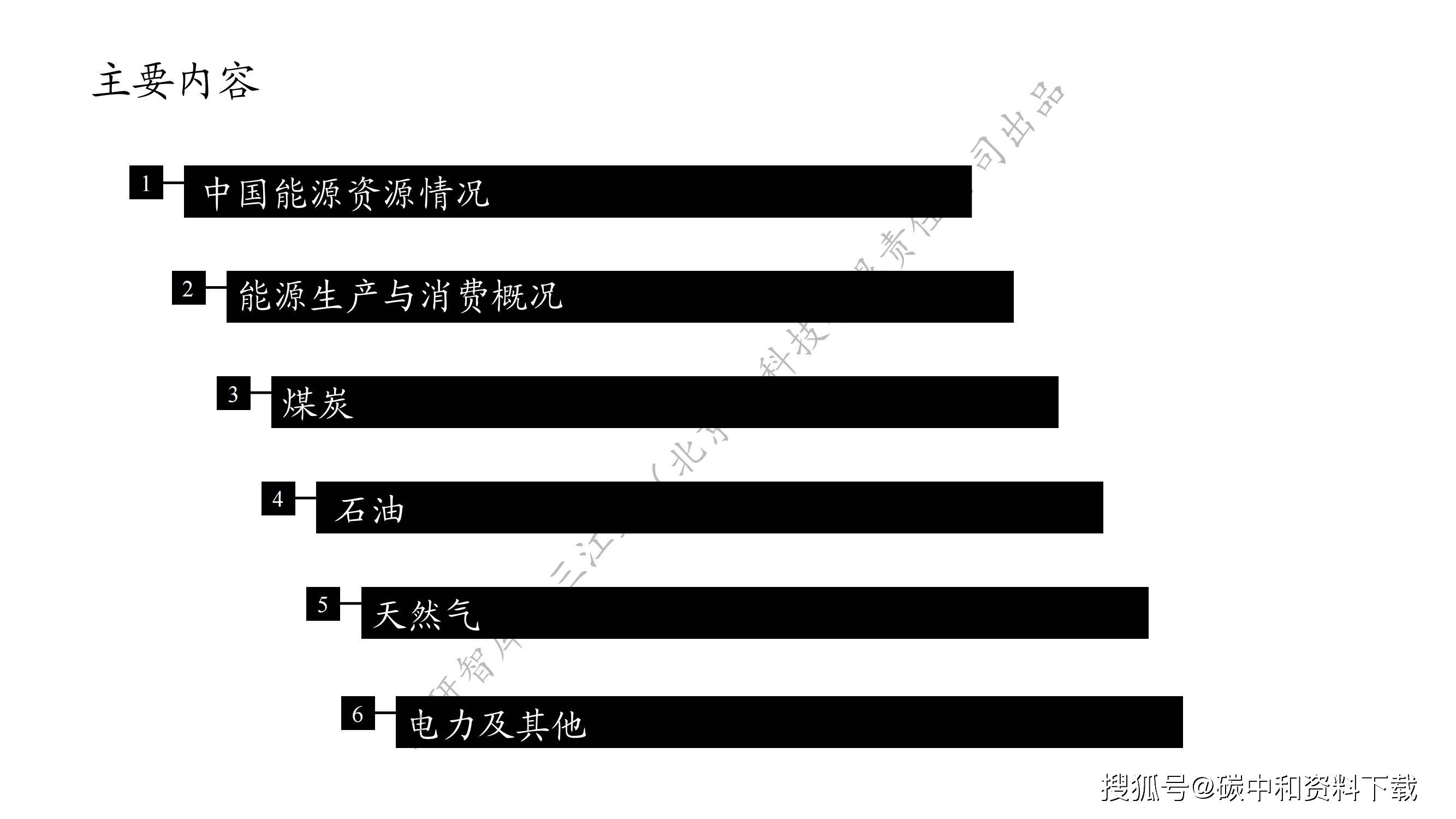 中国能源资源现状与未来展望（附《中国能源发展现状2023》）