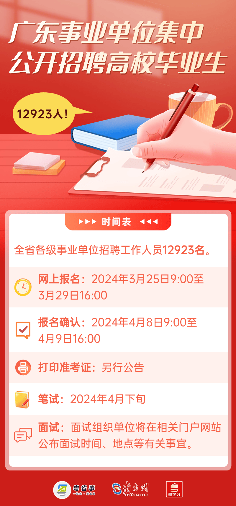 广东省事业单位招聘来啦！深圳招715人（附岗位表和咨询电话）