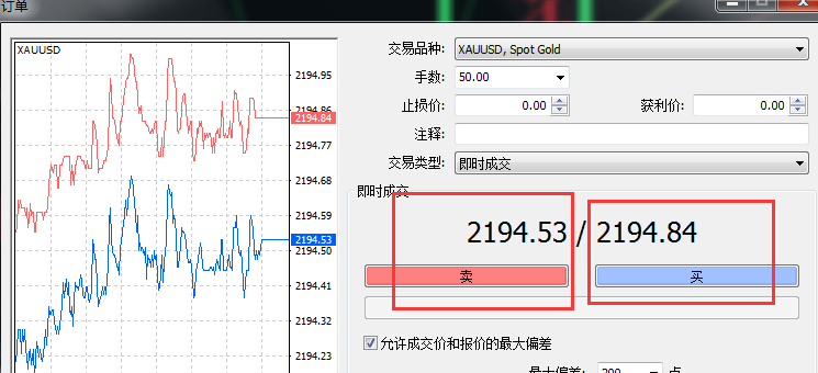 外汇MT4为什么单子止损价格没到却止损了？