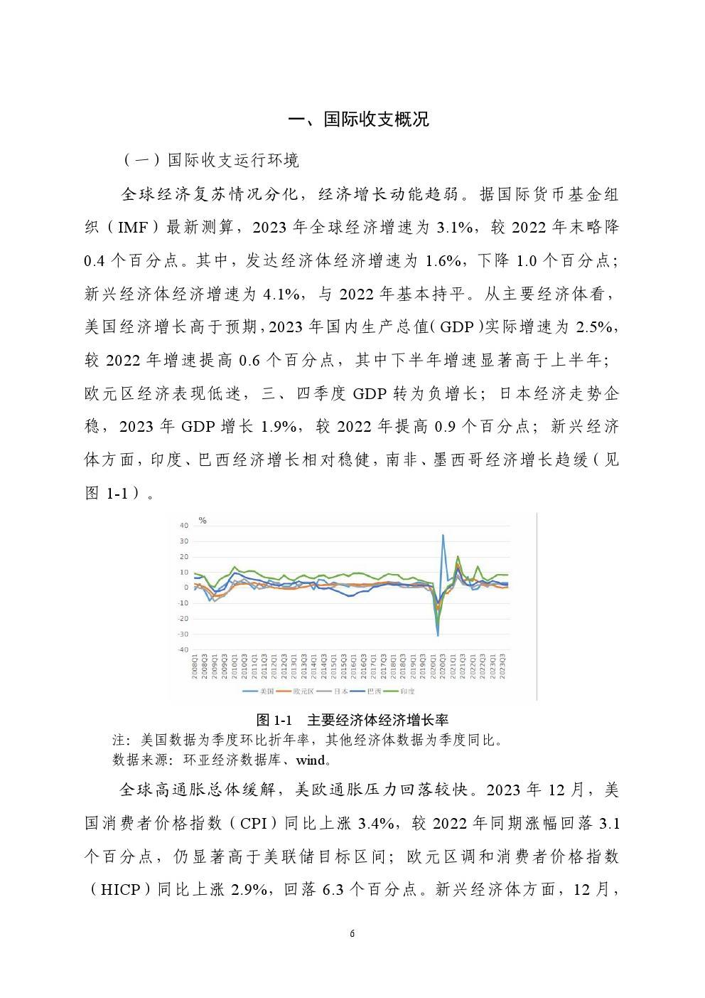 国家外汇管理局：2023年中国国际收支报告