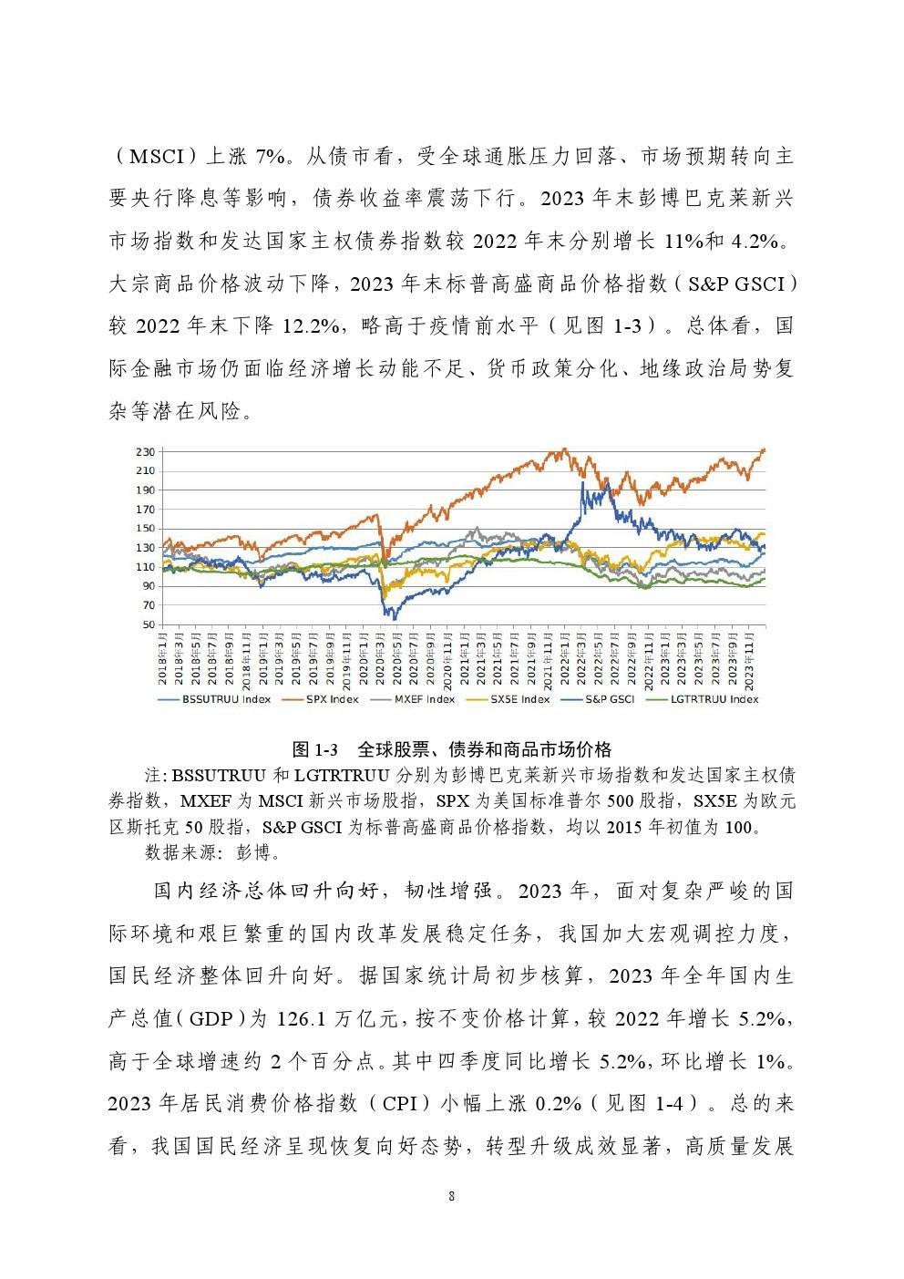 国家外汇管理局：2023年中国国际收支报告