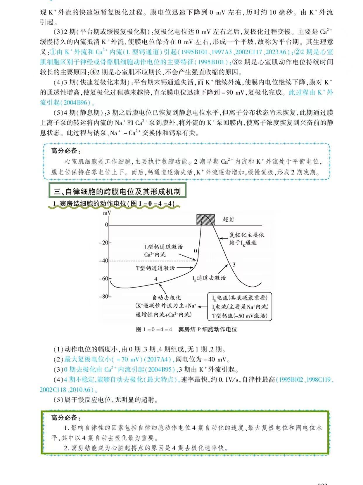 杨净考研西医综合自律细胞跨膜电位形成机制