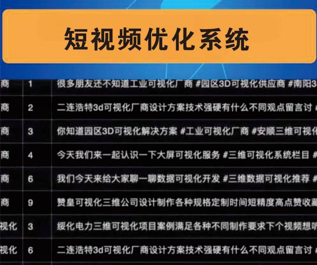 短视频矩阵平台比较：功能、优势各平台详尽分析