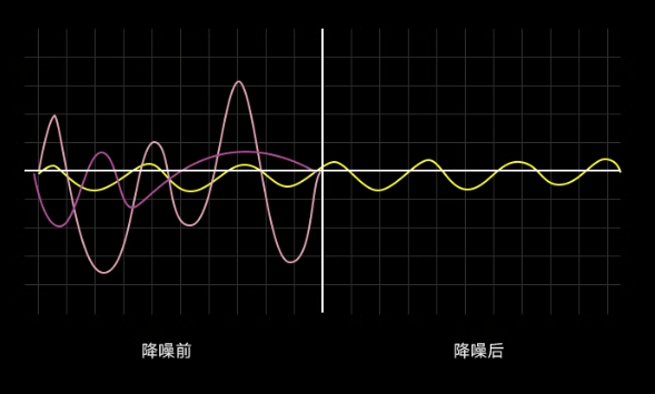 网上助听器怎么买最合适？助听器老人推荐哪种？助听器推荐榜