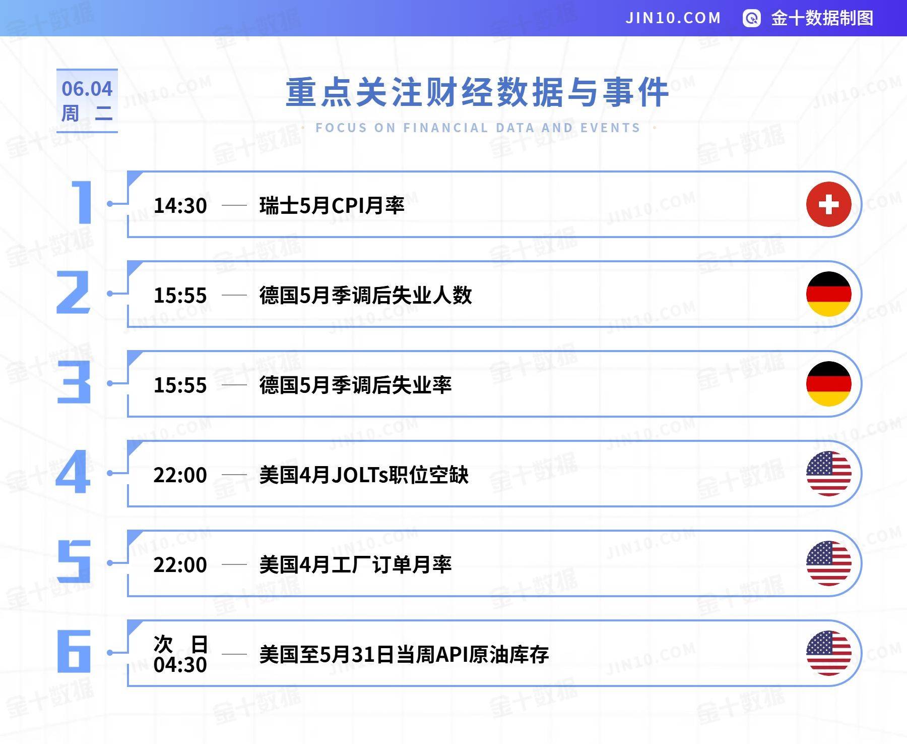 孙天翊：6.4黄金日内操作建议及银油趋势分析老师在线喊单解套