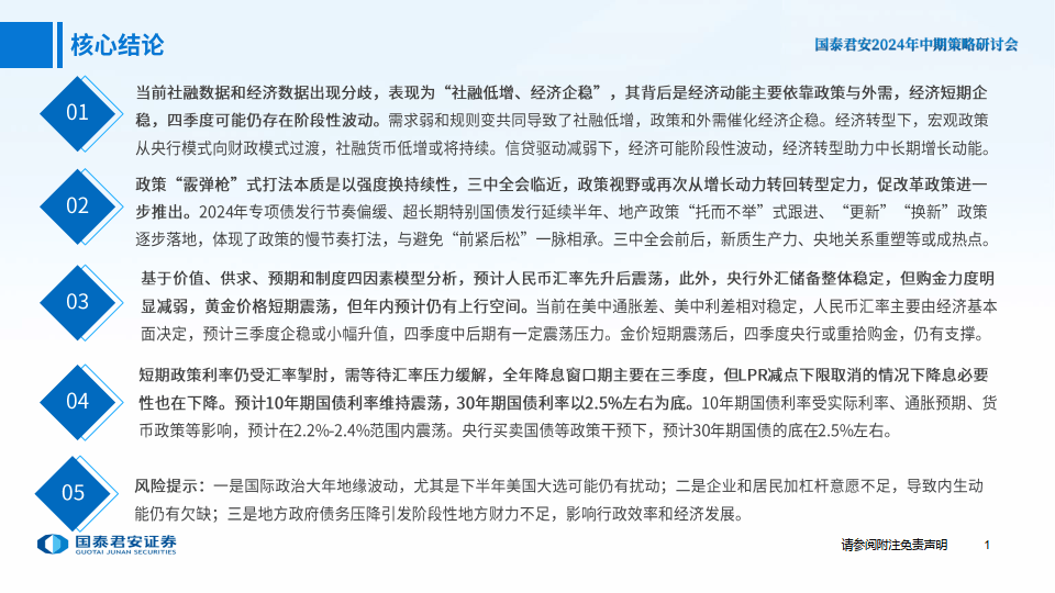 2024年中期宏观金融与外汇展望-涅槃之路：平衡转型定力与增长动力下的中国经