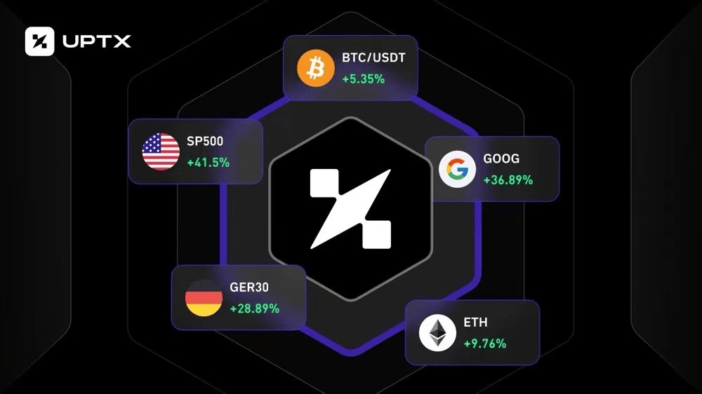 UPTX交易所一站式全球资产交易平台,六大产品体系满足投资者多元化需求