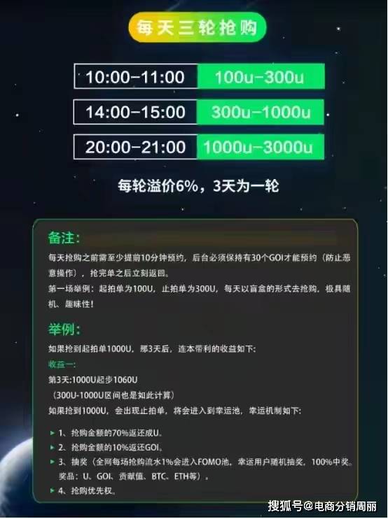 币安链智能链首次发布“幻境之门”抢拍模式解析