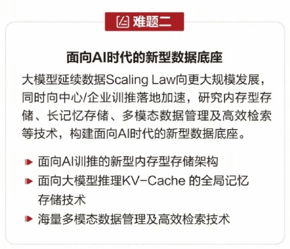 华为悬赏300万向全球求解AI时代存储技术难题