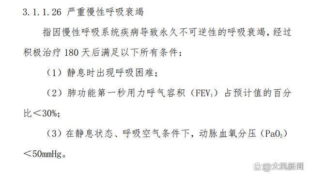 男子患病被下病危通知，痊愈后拿“重疾险”保单申请理赔被拒；海港人寿：所患疾病指标达不到约定的理赔标准