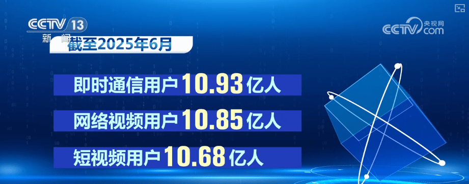 “人工智能+消费”“超级连接器”……多维视角解锁“新三样”全新表达