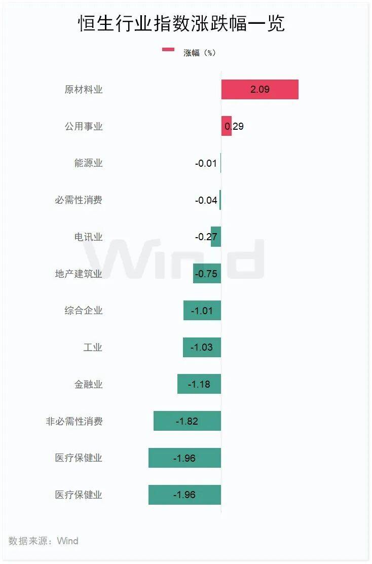 SU7爆燃事件拖累小米大跌