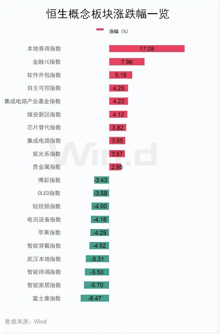 SU7爆燃事件拖累小米大跌
