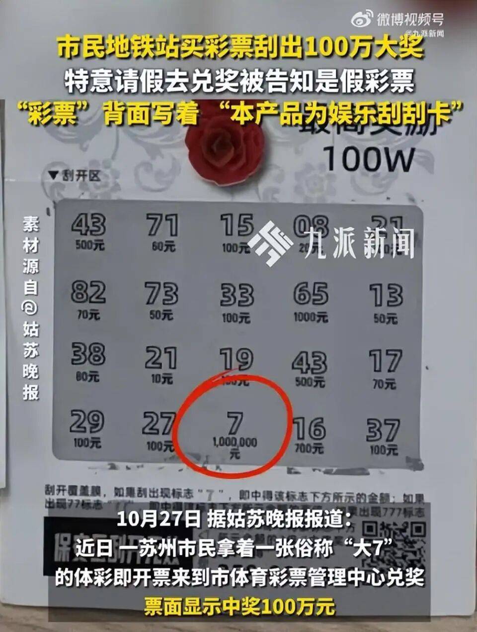 苏州市民买彩票刮出“百万大奖”,请假去兑奖却被告知是假的:背面写着“本产品为娱乐刮刮卡,只用于娱乐”