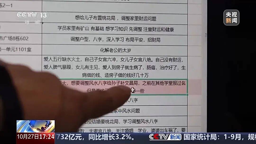 央视曝光“风水大师”诈骗案细节:用AI编话术精准收割,涉案超4600万元,受害人遍布18省份,92名嫌疑人被抓